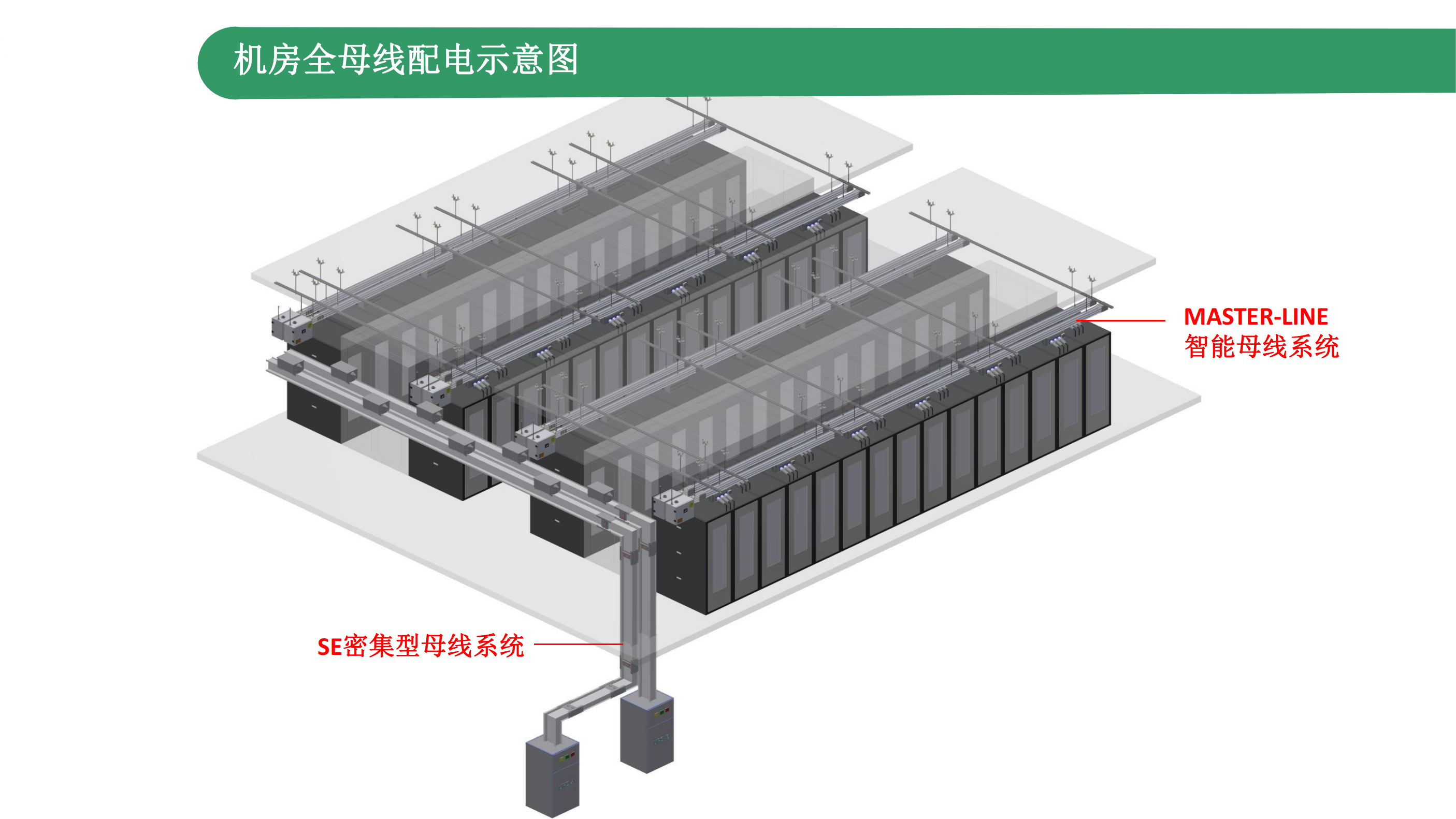 西格玛智能母线介绍--外发_04.png