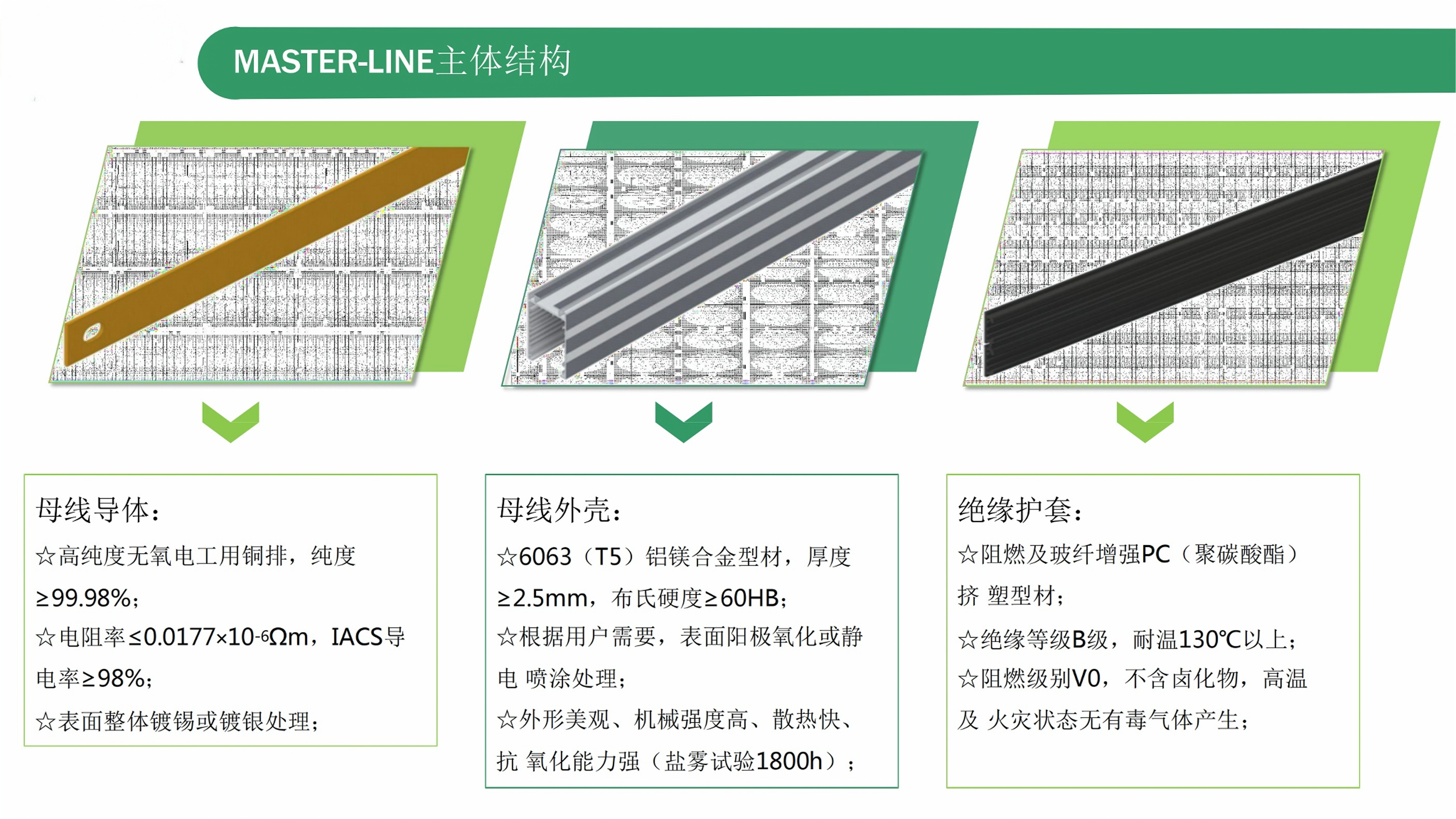 西格玛智能母线介绍--外发_07.png
